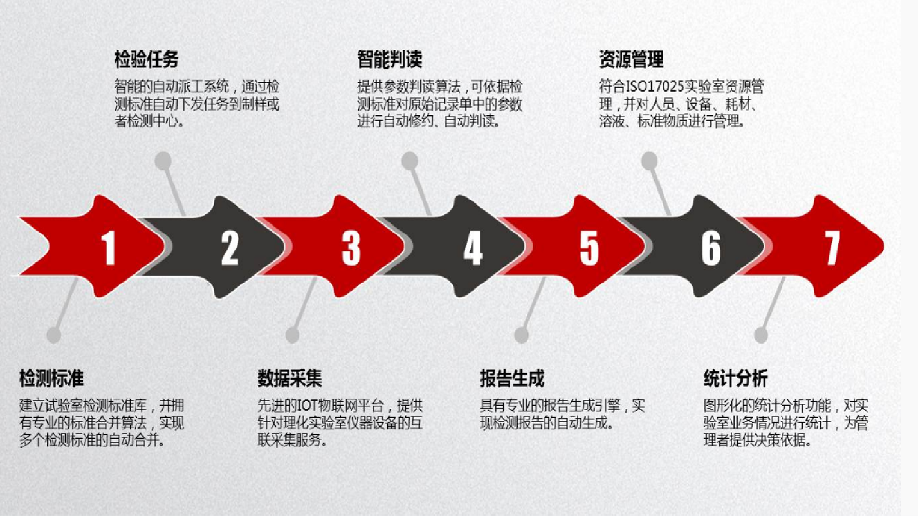 產(chǎn)品圖片